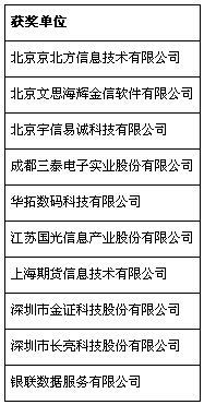 信息技術(shù)咨詢服務(wù)的新機(jī)遇——第五屆中國軟件外包和信息技術(shù)服務(wù)產(chǎn)業(yè)年會綜述