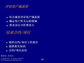 德勤管理咨詢 程序、技能與企業(yè)信息化知識門戶的價(jià)值